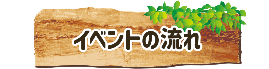 イベントの流れ